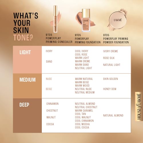 Image of Lakme Powerplay Priming Concealer Built in Primer, Hydrating, Conceals Dark Circles 16 Sand, 5.4ml (Fashionista Collection) (Pack of 2)