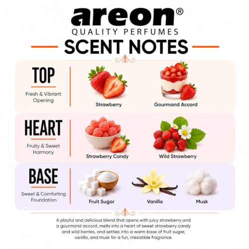 Image of AREON Pearls Strawberry Car Air Freshener - Hanging Odor Eliminator for Car Home Office - Long Lasting Quality Perfume Fragrance Beads - Fresh Fruity Strawberry Scent Air Freshener (Pack of 3)