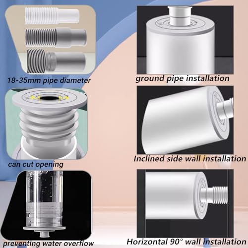 2 Stück 45-50mm Grau Waschmaschinen Rohrdichtung WISIRENT, Waschmaschinen Ablaufschlauchdichtung Waschmaschine Abfluss Dichtung, Abflussrohrdichtung Deodorantdichtung mit Verschlusskappe