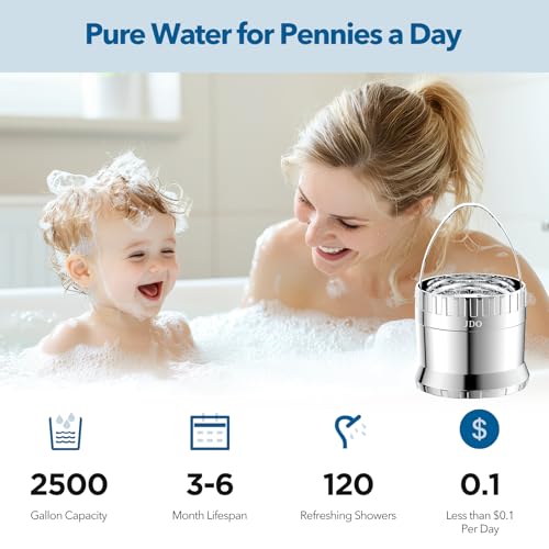 Bath Filter Easy Installation and Replacement