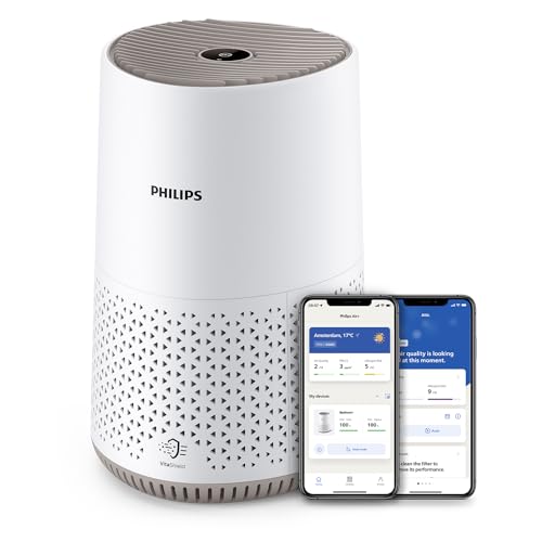 Immagine di Philips Serie 600 (AC0650/10)