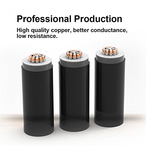 16 Gauge Silicone Wire Spool 50 Feet, Ultra Flexible High Temp 200 Deg C 600V 16 Awg Stranded Wire With 252 Strands Of Tinned Copper Wire, 25 Ft Black And 25 Ft Red Wire For Model Battery By Milapeak #TOP5