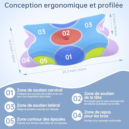 Oreiller cervical ergonomique 2 en 1 mémoire de forme ajustable de taille S bleu
