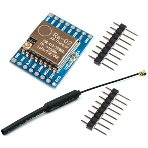 Gundhgstrr Carte de Transmission à Étalé sans 2,4 GHz, Antenne