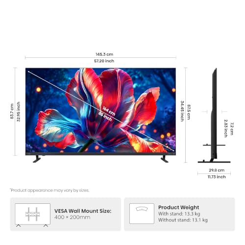 Product Variant View