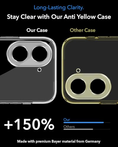 Image of Jkobi Lifetime Anti-Yellow MagSafe Compatible Clear Back Cover Case for Poco C71 (Sleek Hard Crystal | Shockproof and Camera Protection)