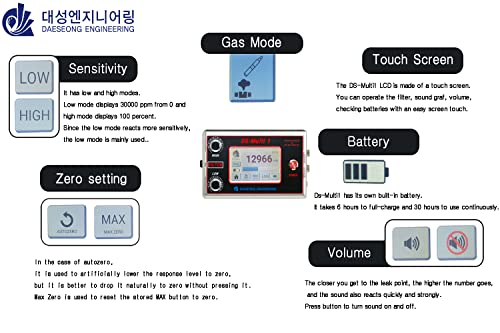 Daeseong Engineering - Ds-Multi1, Water Leak Detector Kit, Gas Leak Detector, Pool Leak Detector, Underground Leak Detector, Combination Of Gas Detector And Leak Detector, Gas And Sound Leak Detector #TOP6
