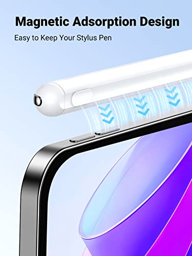 UGREEN Pen for iPad 2018-2025, Faster Charge Tilt Sensitivity Palm Rejection Bluetooth Pencil Stylus Pen Compatible iPad 11/10/9/8/7/6/A16, Mini 7/6/5, Air M3/M2 11"/13"/5/4/3, Pro M4 13"/12.9″/11″ - Image 2