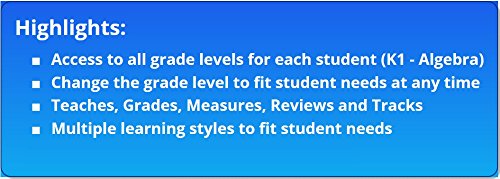 Top 30 Math Educational Software of 2022 [Verified] - CherryPicksReviews