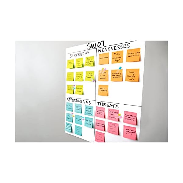 Post-it Super Sticky Notes, 2x Sticking Power, 3" x 3", Miami Collection, 12 Pads per Pack, 90 Sheets – Bild 18
