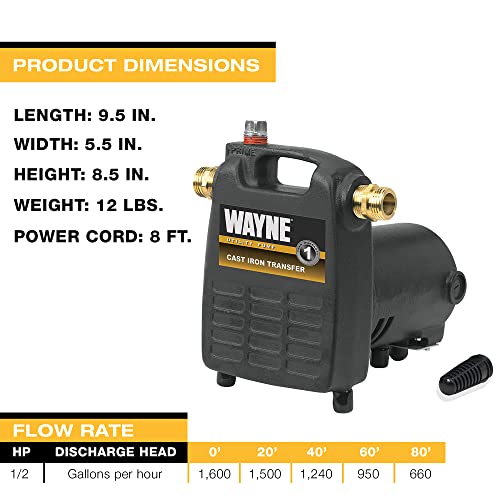 Wayne PC4 Cast Iron Portable Electric Water Removal Pump thumb #3