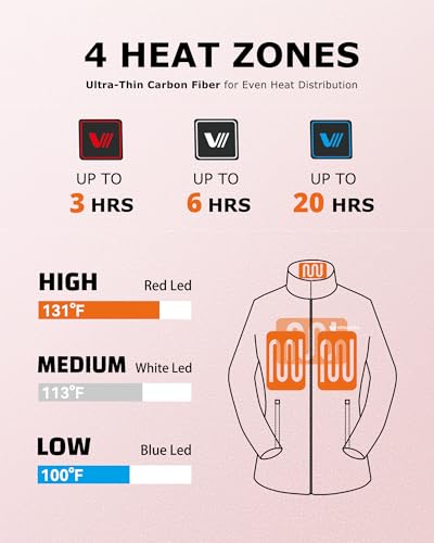 Venustas Kids Heated Fleece Jacket with 7.4V Battery Pack, Boys Girls Youth Electric Heated Coat for Winter2