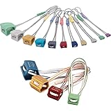 DMM - Protection Packages