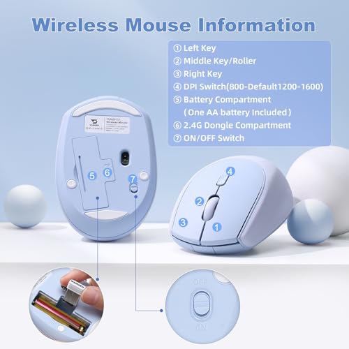 YUNZII C2 Silicone Wireless Mouse 1600 DPI Optical 2.4GHz (Blue) by YUNZII - Used condition - Image 7