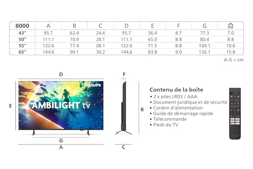 Philips Ambilight 65PUS8000 TV 65" 4K LED Titan OS - photo 4