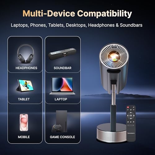 Image of Crossbeats Lumex Pro Smart Projector 4k Ultra HD, Mini Projector for Room Native 1080P, Upto 14000 Lumens Android 13 Built-in Apps Netflix, Prime, Portable, Speaker WiFi 300 inch Wide Display (Black)