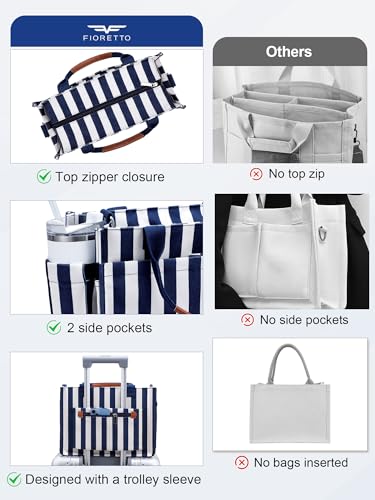 Image of FIORETTO Womens Canvas Tote Bag Purse with Individual Compartment, Zipper Top, Reinforced Bottom & Luggage Sleeve