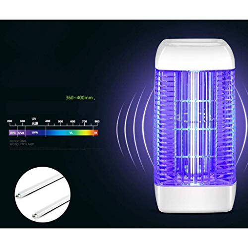 Mosquito Trap Indoor Mosquito Killer Baby Mute Insect Killer Bug Zapper Huishoudelijke Vlieg Elektrische Fysieke… - Image 8