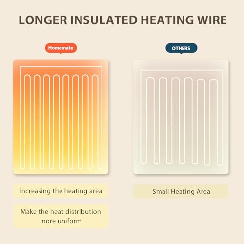Image of Homemate Electric Heated Blanket King Size - 100 inchx90 inch Heating Bed Blankets Throw with 8 Hours Auto Off 10 Heating Levels Fast Heating Over-Heated Protection Soft Warm Flannel Bed ETL Certified Green