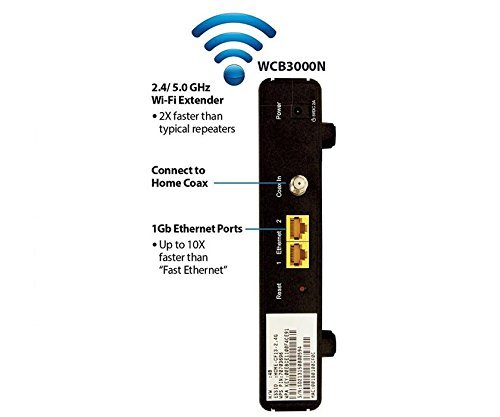 Actiontec WCB3000N01 thumbnail 2