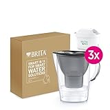 BRITA Jarra filtrante Marella Graphite (2,4l) incl 3 cartuchos filtro de agua grifo MAXTRA PRO All-in-1 reduce PFAS, piedra caliza, cloro, algunas impurezas y metales indicador temporal, ecoembalaje