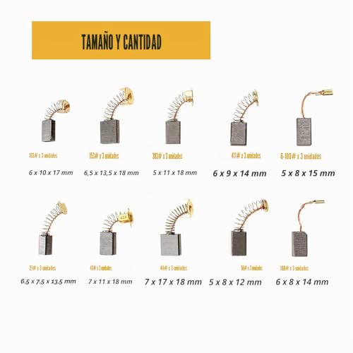 Miniatura 2 de Runcci-Yun 30pcs Reemplazo Cepillos De Carbono Para Motor, Para Herramientas Eléctricas, Para Taladro Eléctrico