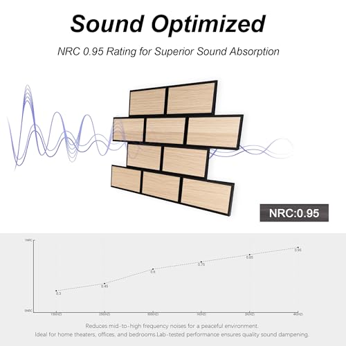 Image of WoveN SounD Brick Acoustic Panels, Natural Oak, 16 Pack, 16x12 in | Self-Adhesive, Peel and Stick, NRC 0.95, Seamless Brick, Refined Sound, Home, Studio, Office, Theater