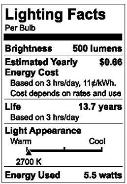 GE Relax 2-Pack 60 W Equivalent Dimmable Soft White A15 LED Light Fixture Light Bulbs Candelabra