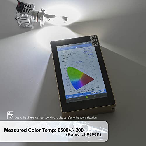 Nslumo H8 H11 Led Headlight Bulbs For 2008-2019 Dod‘ge Charger Ram Pickup Chry'sler Town & Country 6500K Super Bright Led Lights Replacement For Cars Led Low Beam Headlights(Pack Of 2) #TOP5