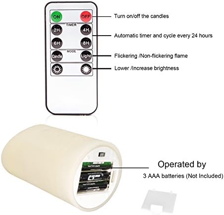 Eldnacele Flickering Flameless Candles Dancing Flame with Timer Remote Control 3 x 4''/5''/ 6'' Real Wax Pillar Battery Operated LED Candles for Home Decoration and Weddings Parties