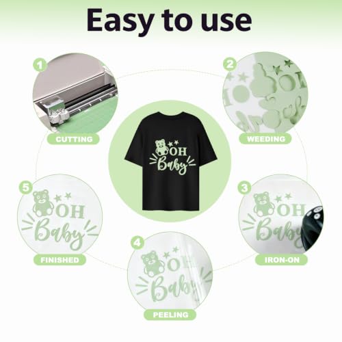 Image of guangyintong Heat Transfer Vinyl, PU Light Green Iron on Vinyl 12 inch x 8ft