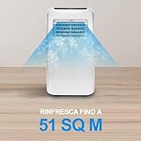 SereneLife B0CZZ9VWGR lato 4