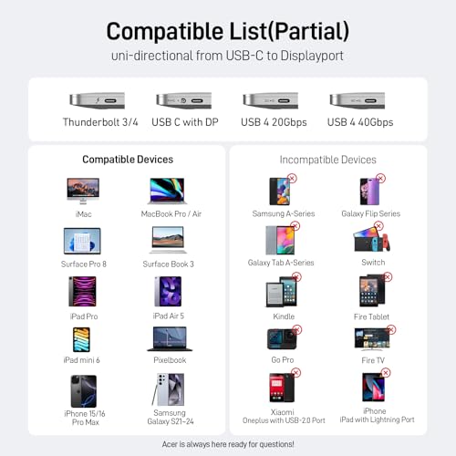 image for acer USB C to DisplayPort Cable 6.6 FT (4K@60HZ 2K@165Hz), Type-C to D