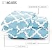 LUX Décor Quatrefoil Queen Sheet Set - 4 Piece Ultra-Soft Microfiber Bed Sheets with Flat Sheet, 16 Inches Deep Pocket Fitted Sheet & Pillowcases, Breathable, Bedroom Decor, Oeko-TEX - Blue