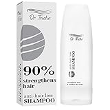 PFLEGT DIE KOPFHAUT - Das im Shampoo enthaltene Koffein regt die Durchblutung der Kopfhaut an und stimuliert effektiv das Haarwachstum. Es Pflegt die Haut, normalisiert die Arbeit der Haarfollikel und trägt zu der Nährung und Verbesserung des Allgemeinzustands bei.