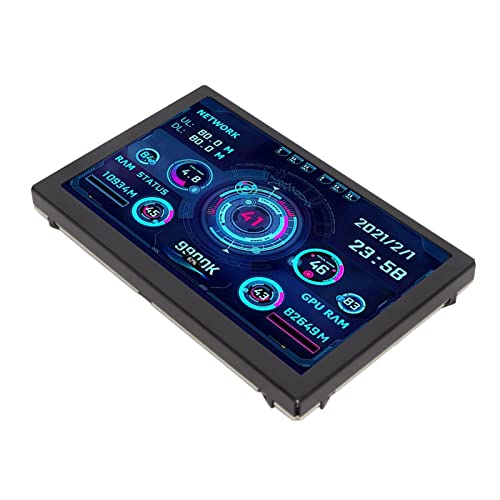 Image of 5 Inch USB Mini Screen , Computer Temperature Monitor Display, PC CPU GPU Data Monitor, 360 Degree Rotation, Computer Case Secondary Screen