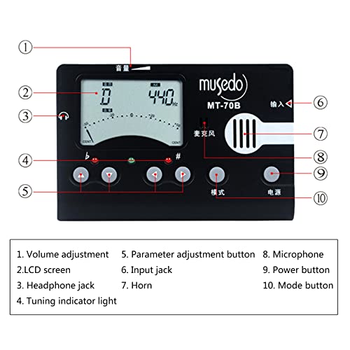 Digital Electronic Tuner Metrono Tone Generator Easy Repair Tool
