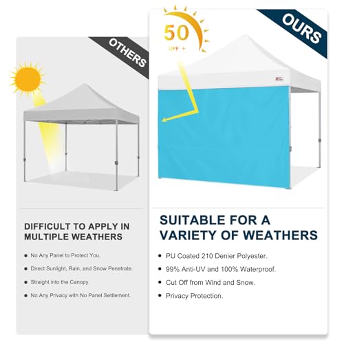 Image of MASTERCANOPY 10x10 Pop Up Canopy Sidewall Only 1-Pack Sky Blue