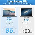 Mac Book Pro Charger - 118W USB C Charger Fast Charger Compatible with MacBook pro/Air, M1 M2 M3 M4, ipad Pro, Samsung Galaxy and All USB C Device, Include Charge Cable - Image 2