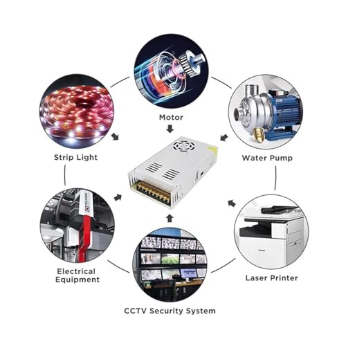 Transformateur 60V 600W alimentation à découpage régulée