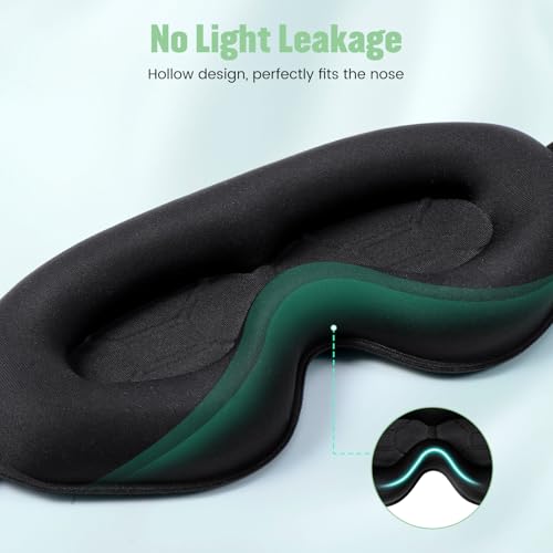 Image of Blendura Anti Light Sleep Mask, Adjustable Elastic, Black, 1 Pack