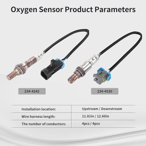 Sensor de Oxígeno para Chevy Equinox Captiva Sport 2 Pzas miniatura 3