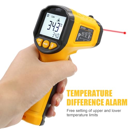 Thermomètres infrarouges de précision élevée et réponse rapide