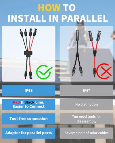 Solar Connectors for 2 Solar Panels, 10FT Y-Branch Cable IP68 Waterproof Solar Panel Parallel Connectors, 30A/1500V 4 to 2 Y Branch Parallel Adapter Tool-Free