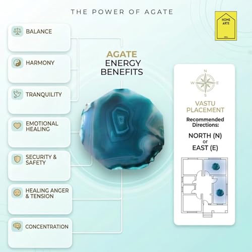 Image of Natural Agate Stone Tea Coasters Set | Premium Stone Coasters for Tea, Coffee & Glass | Heat Resistant Coasters for Dining Table, Office Desk & Home Decor | Pack of 2 | Color -Turquoise