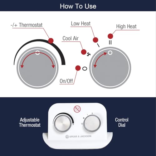Spear & Jackson 38355 Ceramic PTC Heater / 2 Heat Settings 750W 1500W / Portable & Energy Efficient with Cool Air Function - Image 3