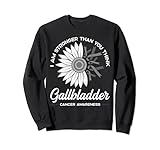 Gallbladder Cancer