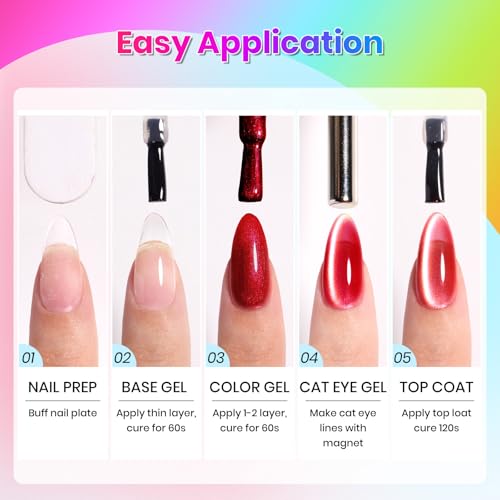 Image of Beetles Neon Cat Eye Gel Nail Polish Set - Fairy Prism 6 Colors Summer Glitter Cat Eye Gel Polish Kit Red Green Blue Pink Purple Magnetic Shine Soak Off UV Salon DIY Manicure Gift for Women
