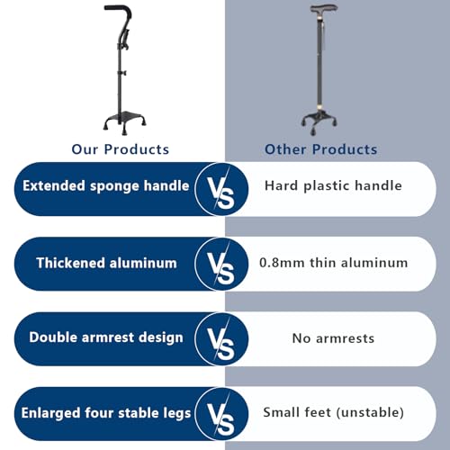 YOKABOZE Stair Climbing Assist Cane for Elderly People, Step-Type Stair Walker Stair Walkers for Seniors Stair Lift Stability Cane
