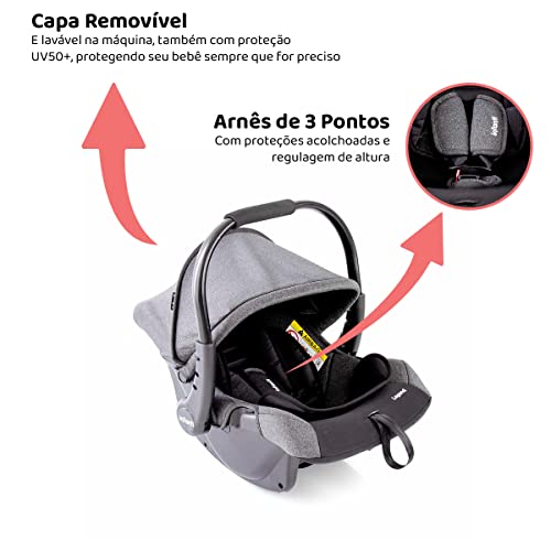 Carrinho Com Bebê Conforto Travel System... glide